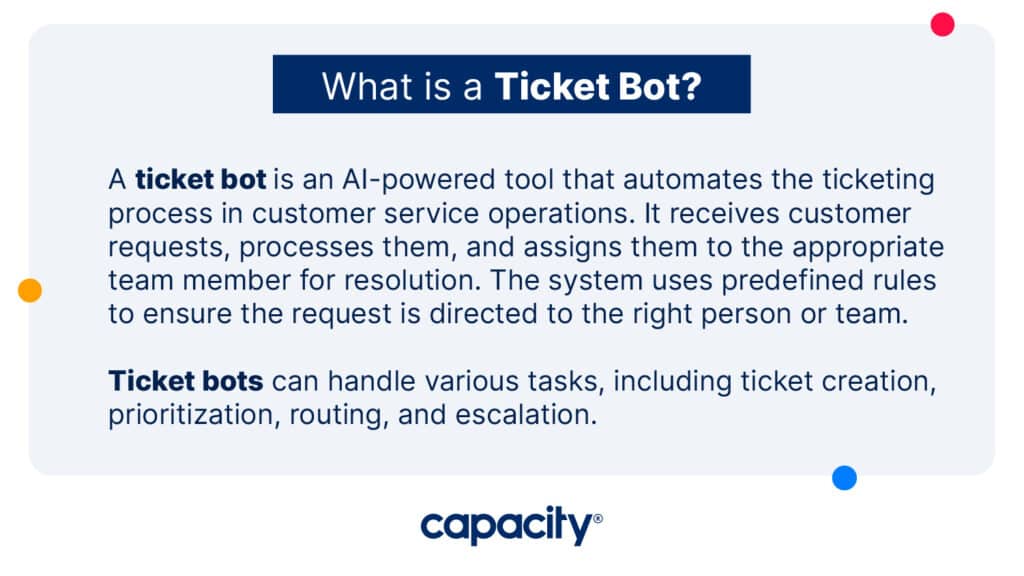 ticket bot definition