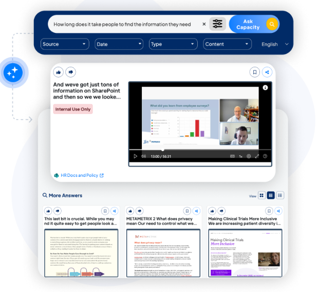 Capacity's AI-powered Answer Engine® 