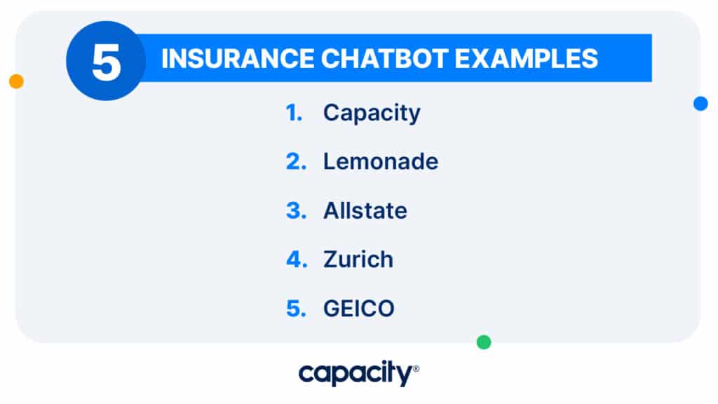 Image showing insurance chatbot examples.