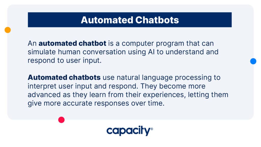 Image explaining the definition of automated chatbots.