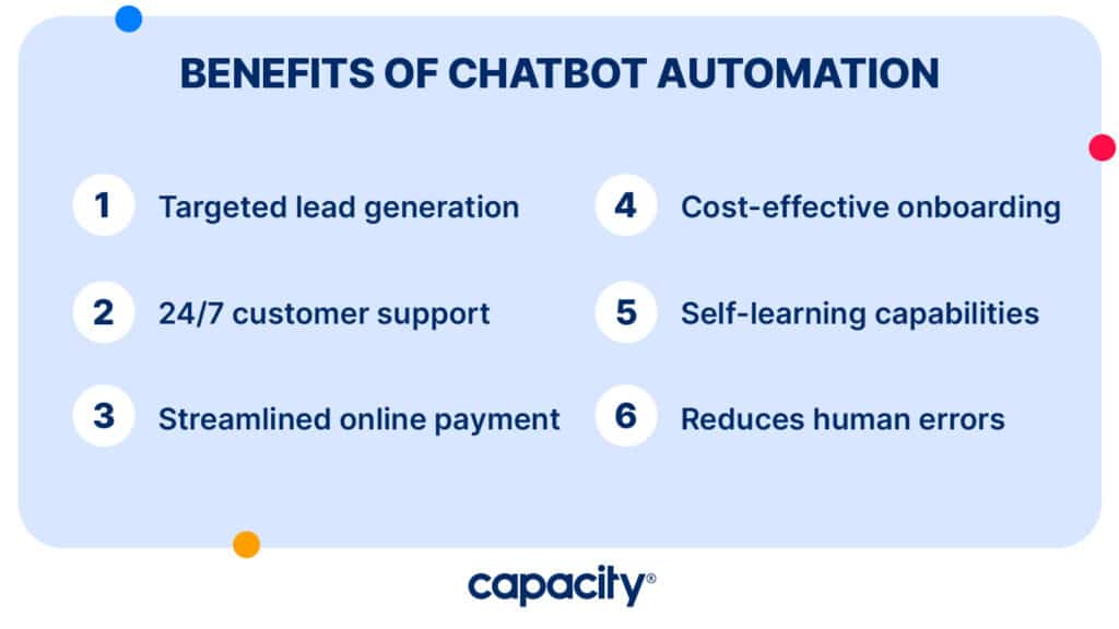 Image showing the benefits of chatbot automation.