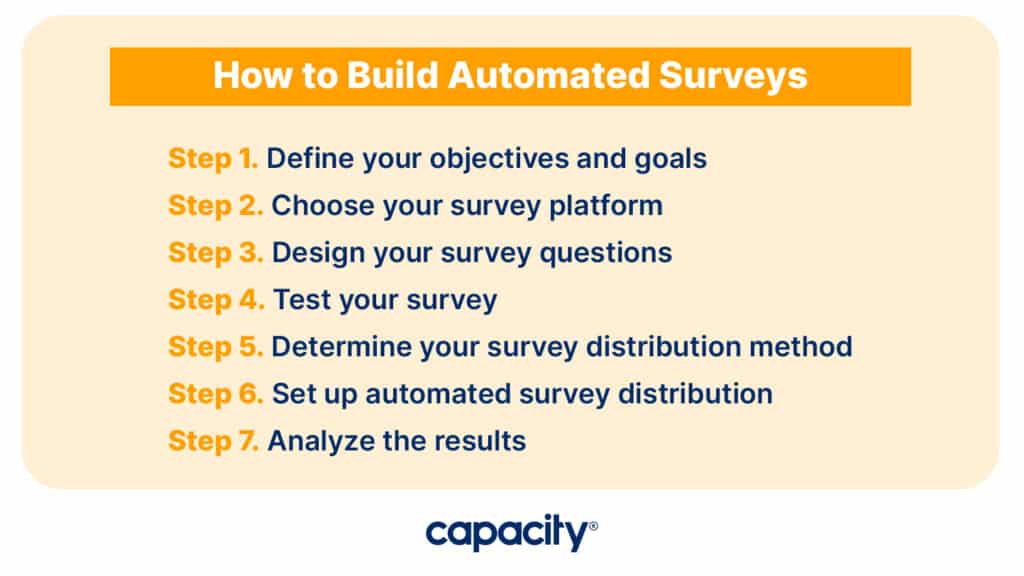 steps on how to build automated surveys