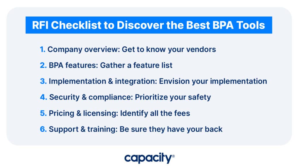 Image showing list of RFI questions to ask to find business process automation tools.