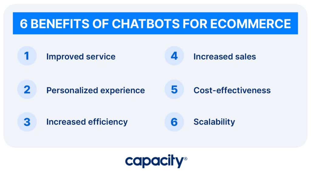 Image showing the benefits of chatbots for ecommerce.