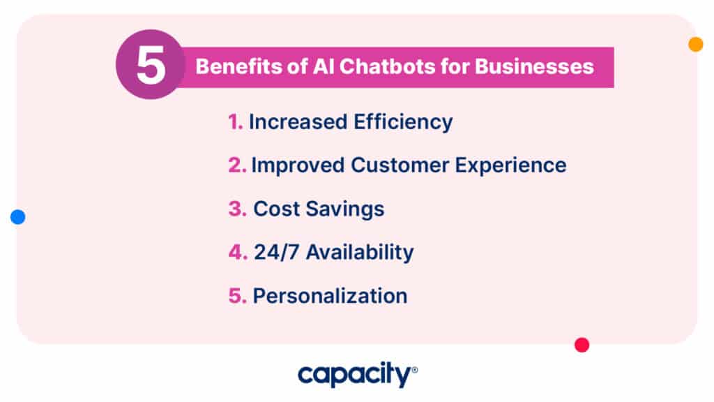 Image showing the benefits of AI chatbots for businesses.