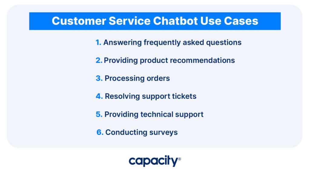 Image showing customer service chatbot use cases.