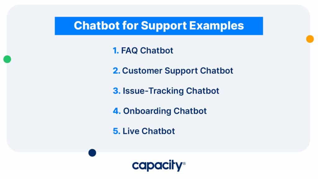 Image show chatbot for support examples.