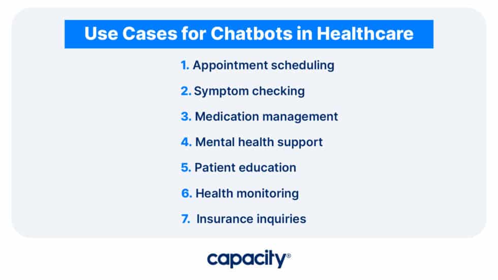 Chatbots In Healthcare: Improving Patient Engagement And Experience ...