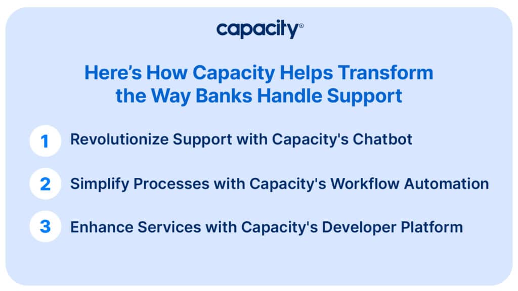 Image showing how Capacity helps transform the way banks handle support.