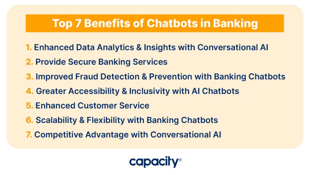 Image showing the benefits of chatbots in banking.