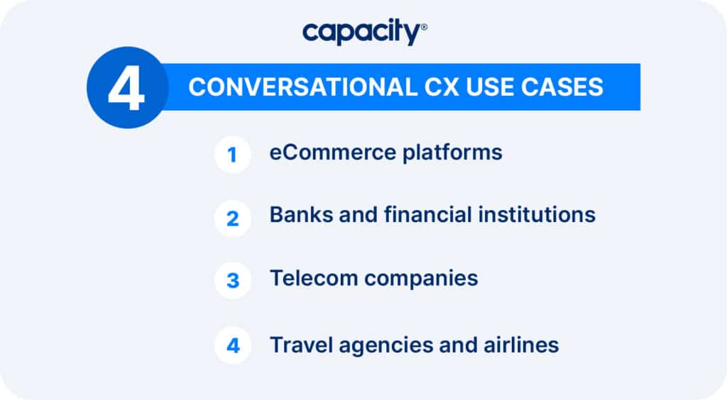 Image showing conversational CX use cases