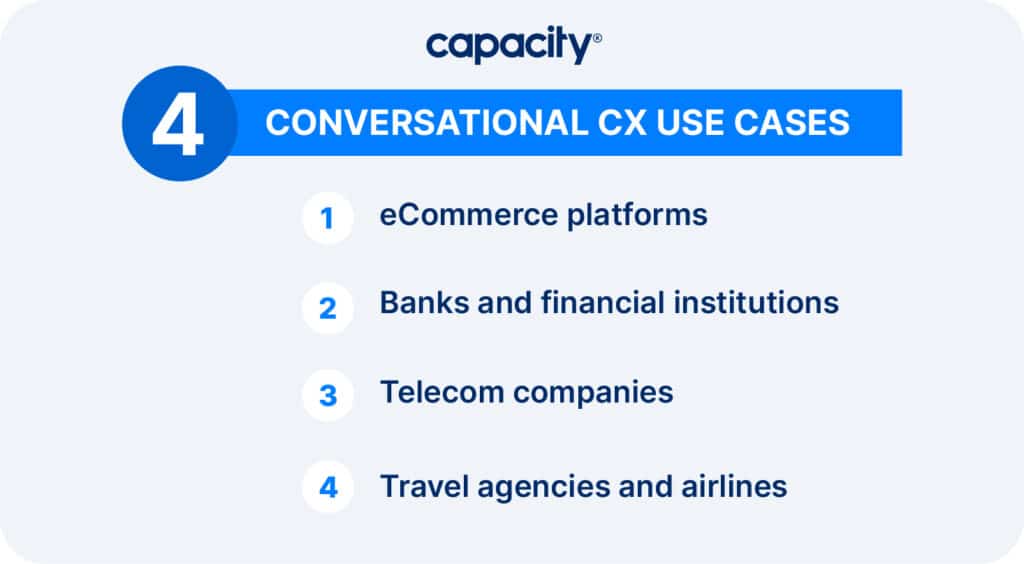 Flip CX - Voice AI for eCommerce & Transportation