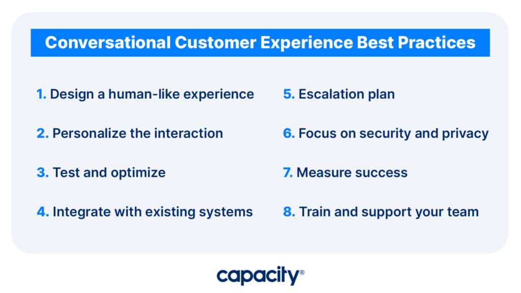 Image showing conversational customer experience best practices.