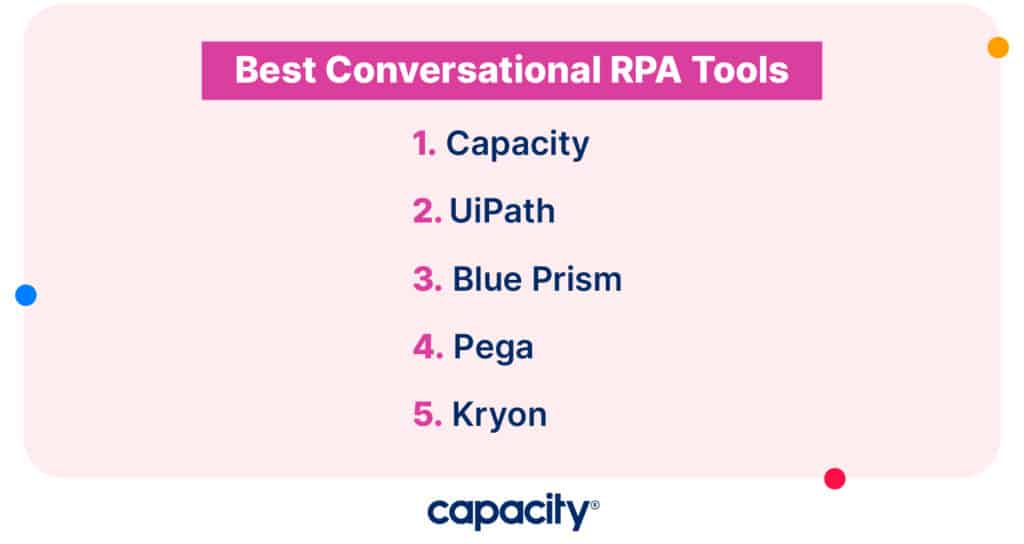 Image showing the best conversational RPA tools.