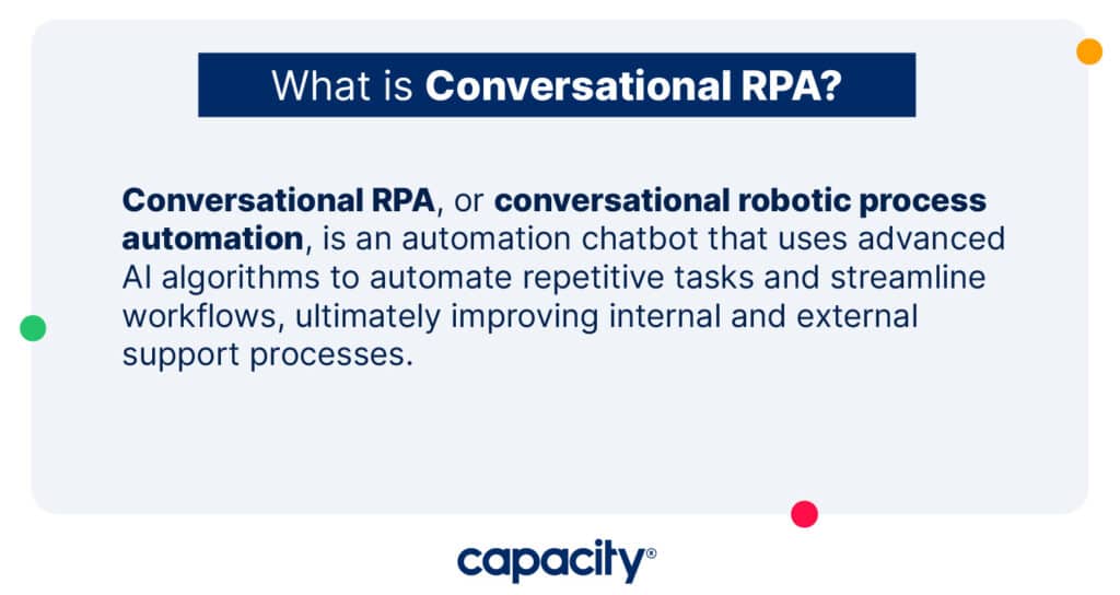 Image showing the definition of conversational RPA.
