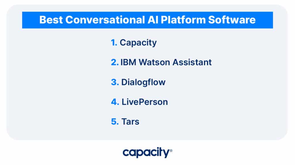 the best conversational AI platforms
