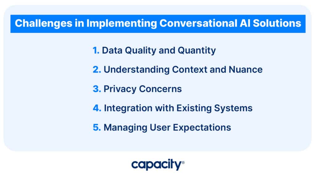 Image listing the 5 Challenges of implementing conversational AI solutions