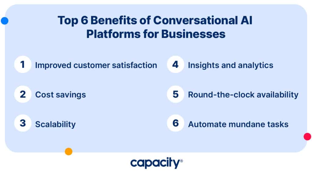 Image showing the top benefits of conversational AI platforms for businesses.