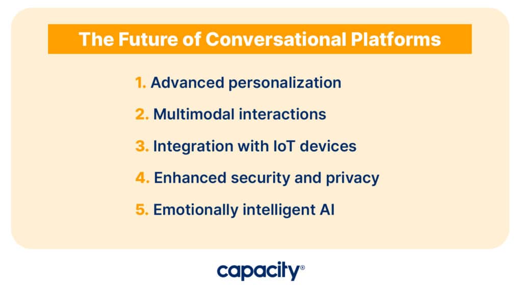 Image showing the future of conversational platforms.