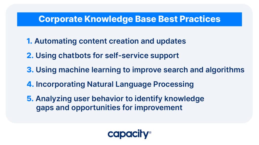 Image showing enterprise Knowledge base best practices.