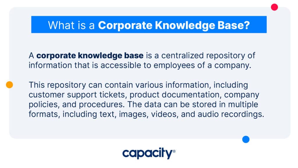 Image explaining the definition of a corporate knowledge base.