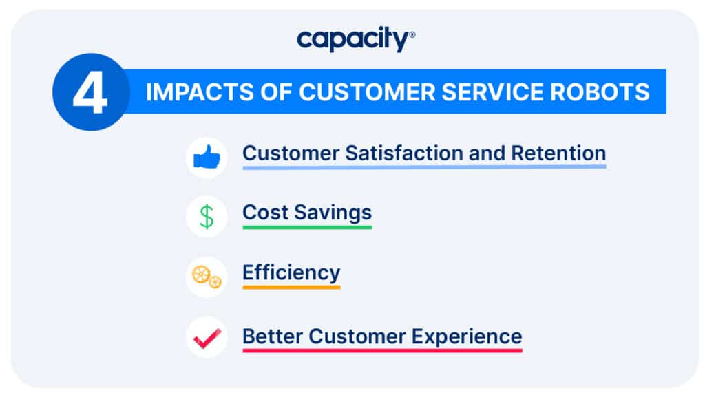 Image showing the impacts of customer service robots.