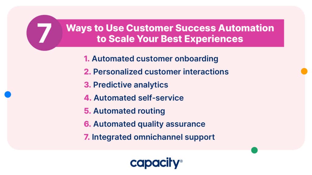 7 use cases for customer success automation