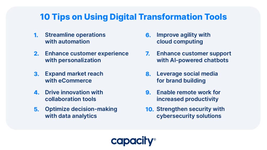 Image showing a list of tips on using digital transformation tools.