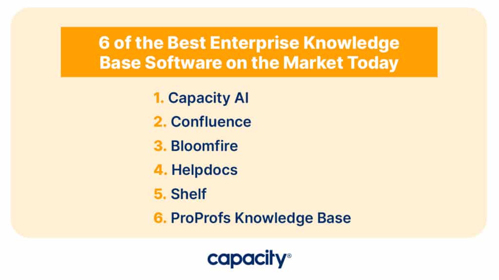 The 6 best enterprise knowledge base software on the market