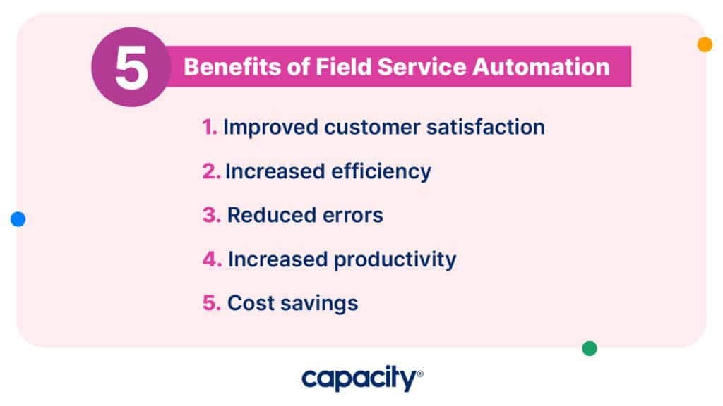 Image listing benefits of field service automation