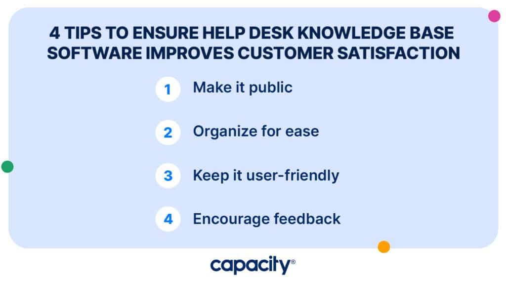 Image listing tips to ensure help desk knowledge base software improves customer satisfaction.