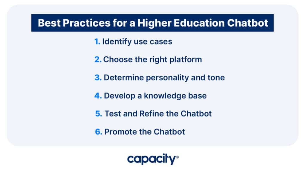 Image showing higher education AI chatbot best practices.