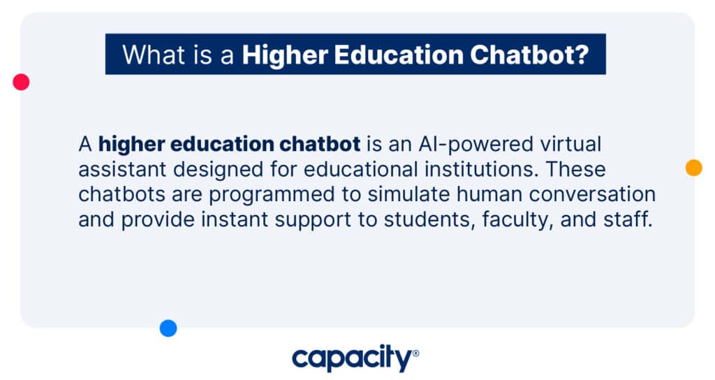Image explaining the definition of a higher education chatbot.