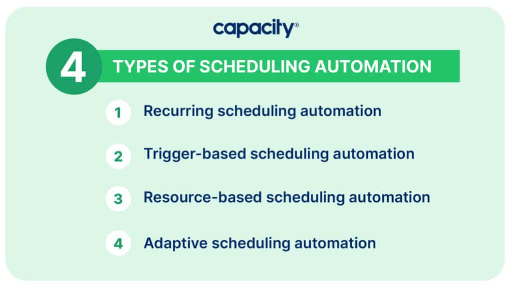 4 types of scheduling automations