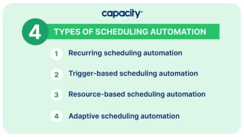 how can you automate phone call scheuling