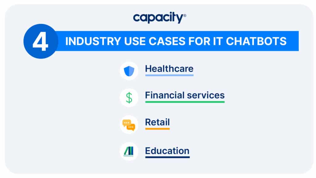 Image with use cases for an IT chatbot.