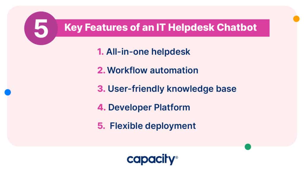 Image showing key features of an IT chatbot