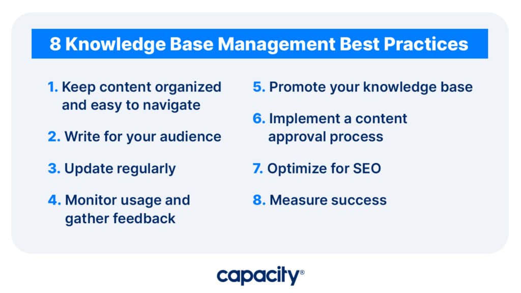 Image showing knowledge base management best practices.
