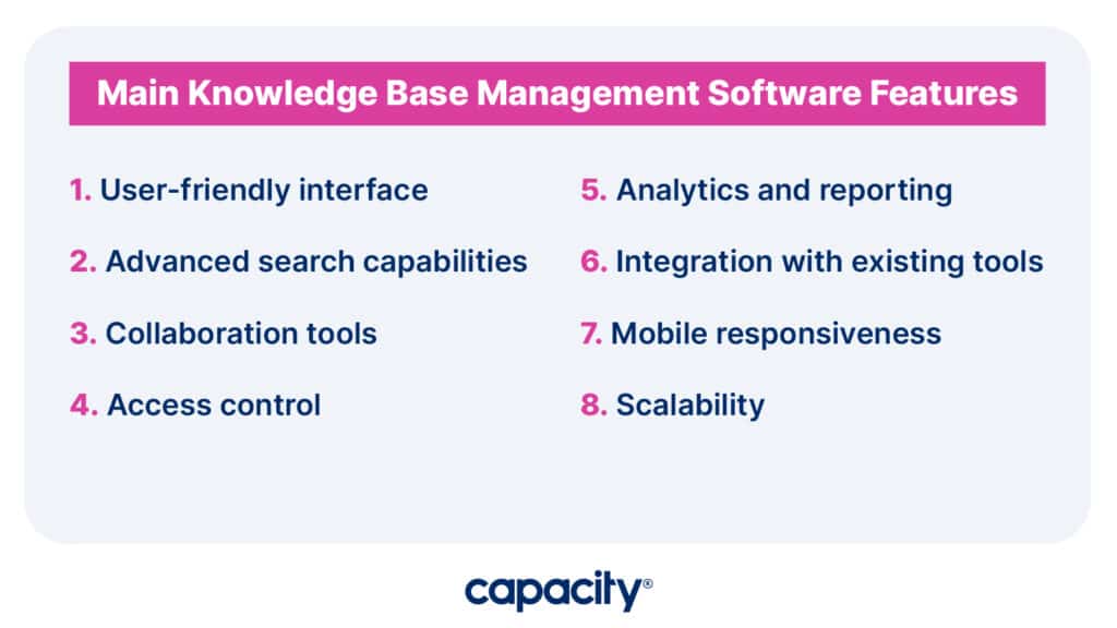 Image showing the main knowledge base management software features.