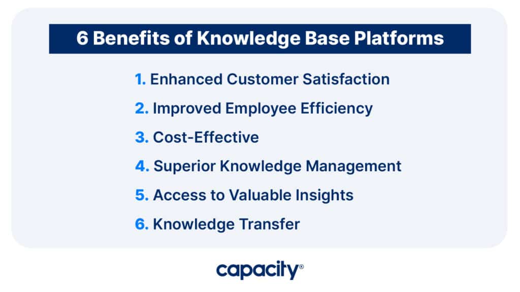 Workforce Management: Overview – Knowledge Base