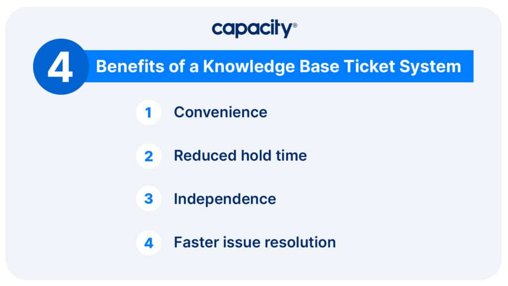 Image listing top four benefits of a knowledge base ticket system.