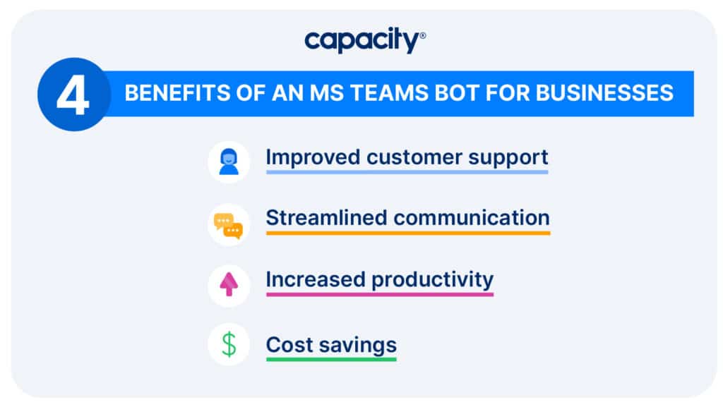 Image listing benefits of an MS Teams bot.