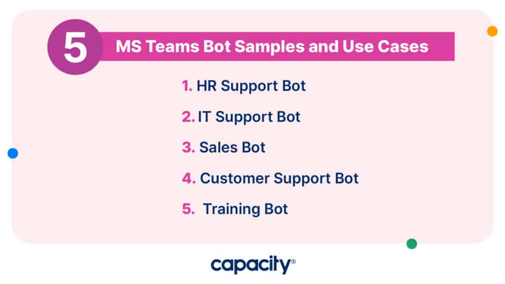 Image listing use cases for using an MS Teams bot