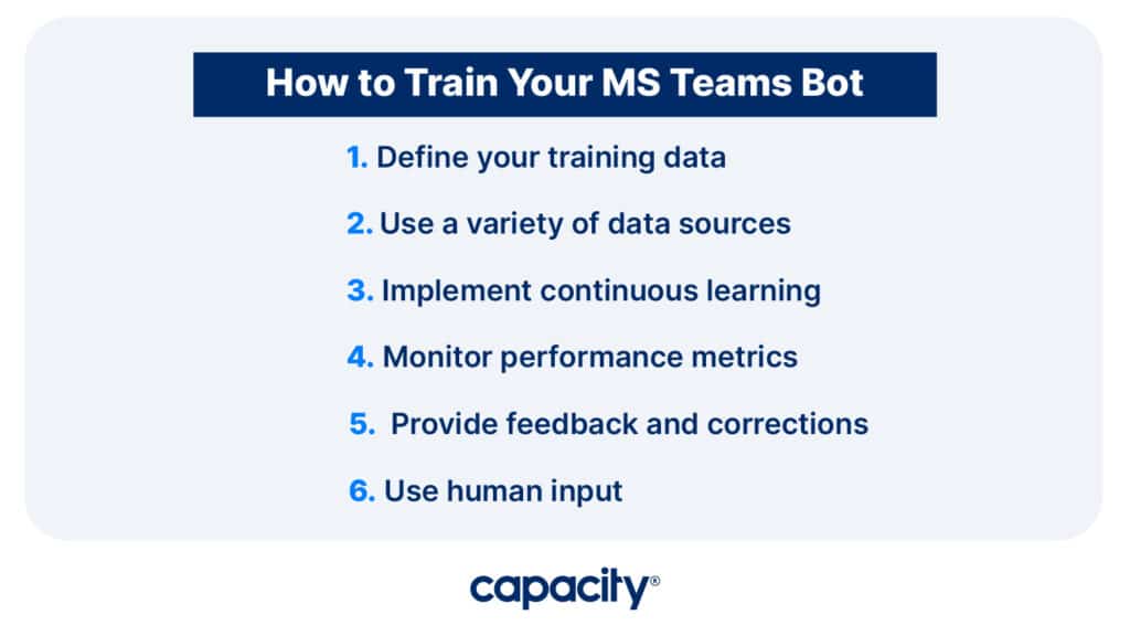 Image listing steps to train MS Teams bot