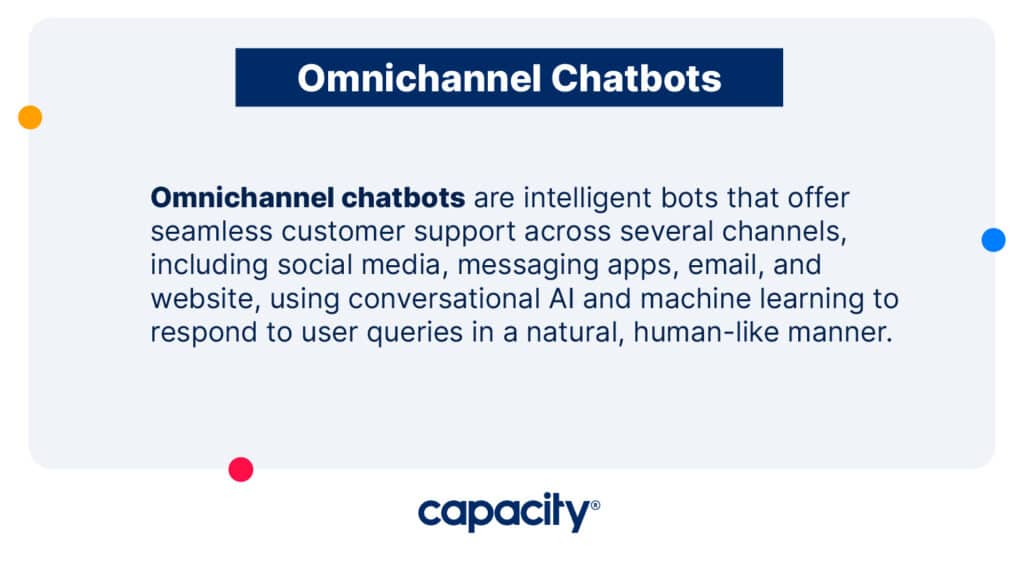 Image explaining omnichannel chatbots.