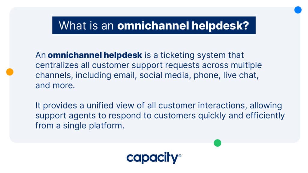 Omnichannel helpdesk definition image.