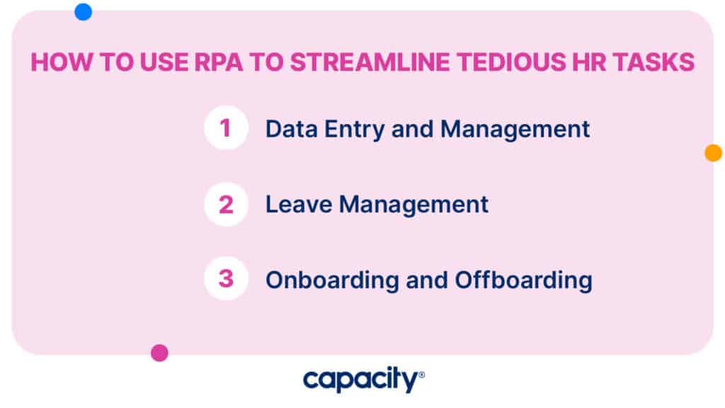 Image showing how to use RPA to streamline tedious HR tasks.