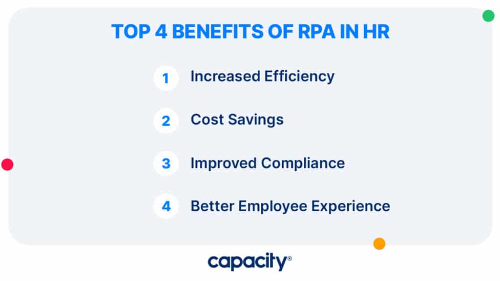 Image showing the top benefits of RPA in HR.