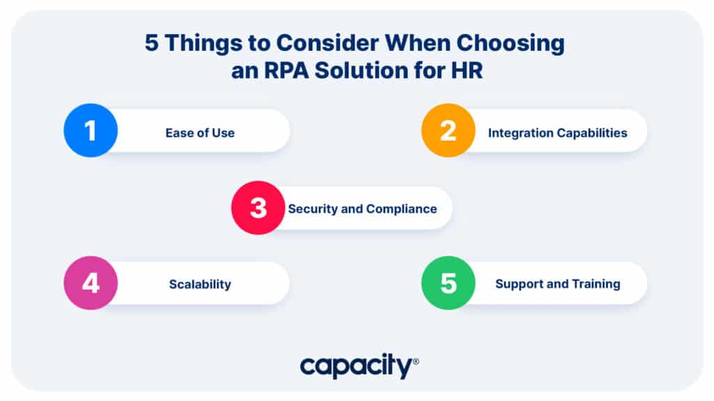 Image showing things to consider when choosing an RPA solution for HR.