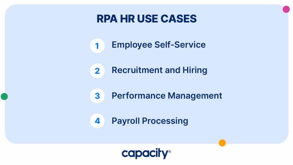 Image showing RPA HR use cases.